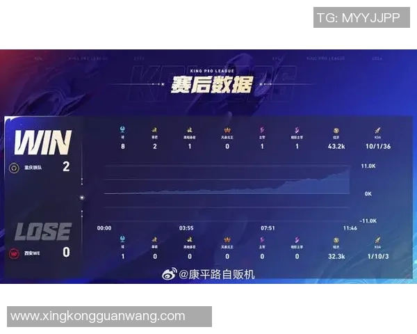 2026年3月份新闻和平精英评论分析WE战队在进攻中的优缺点与战术调整